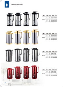 COFFEE POT (METAL/STEEL) 21